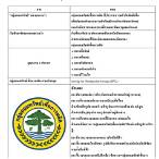 ฐานการผลิต ภาษาอังกฤษ